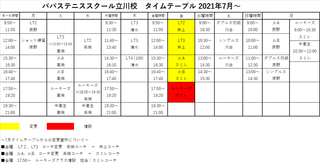 タイムスケジュール パパステニススクール立川校